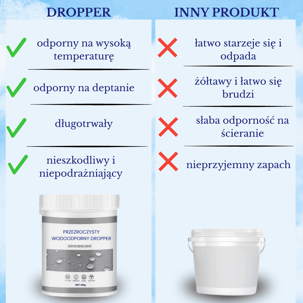 Przekonaj się dlaczego warto wybrać nasz produkt